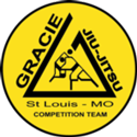 Gracie Humaita St. Louis